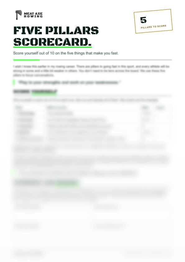 Page one of The five pillars scorecard